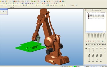 progetto